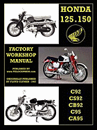 Honda Motorcycles Workshop Manual 125-150 Twins 1959-1966