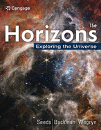 Horizons Exploring the Universe