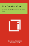 How the Gun Works: Caliber .50, M2, Browning Machine Gun