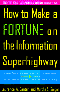 How to Make Fortune Info Superhwy