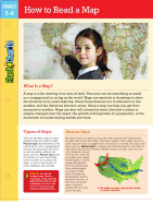 How to Read a Map Flashcharts