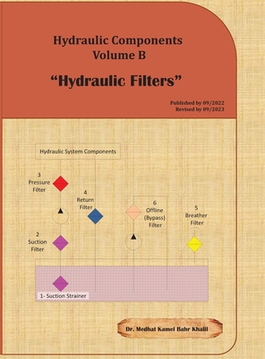 Hydraulic Components Volume B: Hydraulic Filters - Khalil, Medhat, Dr.