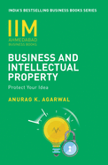 IIMA - Business and Intellectual Property: Protect Your Ideas
