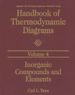 Handbook of Thermodynamic Diagrams, Volume 4: Inorganic Compounds and Elements