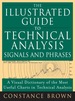 The Illustrated Guide to Technical Analysis Signals and Phrases