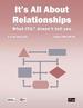 It's All About Relationships: What Itil Doesn't Tell You