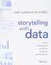 Storytelling With Data: a Data Visualization Guide for Business Professionals