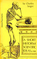 Short History of Scientific Ideas to 1900 (Oxford Paperbacks)