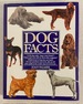 Dog Facts