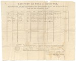 [1797 Nautical Document]: Passport and Roll of Equipage, for the Schooner Hester Bound From Boston to Guadeloupe, Dated 22 September 1797