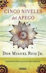 Cinco Niveles Del Apego Sabiduria Tolteca Para El Mundo Mod