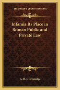 Infamia Its Place in Roman Public and Private Law