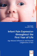 Infant Pain Expression Throughout the First Year of Life