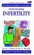 Infertility