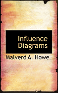Influence Diagrams