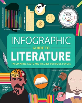 Infographic Guide to Literature - Eliot, Joanna