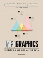 Infographics: Designing & Visualizing Data