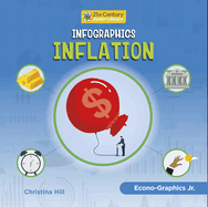 Infographics: Inflation