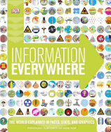 Information Everywhere