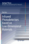 Infrared Photodetectors Based on Low-Dimensional Materials