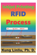 Inkjet Printing RFID Process