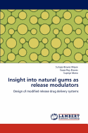 Insight into Natural Gums as Release Modulators