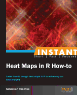 Instant Heat Maps in R: How-To
