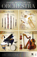 Instruments Of The Orchestra (22? X 34? Poster)