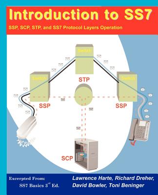 Introduction to Ss7; SSP, Scp, Stp, and Ss7 Protocol Layers Operation - Harte, Lawrence, and Bowler, David, and Dreher, Richard