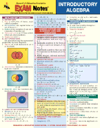 Introductory Algebra Exam Notes
