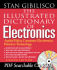 Illustrated Dictionary of Electronics 4ed (Tab Professional & Reference Books)