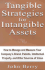 Tangible Strategies for Intangible Assets: How to Manage and Measure Your Company's Brand, Patents, Intellectural Property, and Other Sources of Value