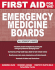 First Aid for the Emergency Medicine Boards: an Insider's Guide