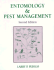 Entomology and Pest Management