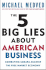 The 5 Big Lies About American Business: Combating Smears Against the Free-Market Economy