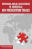 Methodological Challenges in Biomedical Hiv Prevention Trials