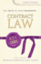 Key Cases: Contract Law