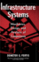 Infrastructure Systems: Mechanics, Design, and Analysis of Components