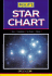 Philip's Star Chart (Philips)