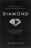 Diamonds