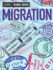 Glb Iss Migration Abv,