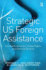 Strategic Us Foreign Assistance: The Battle Between Human Rights and National Security