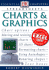Essential Computers: Charts and Graphs