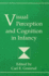 Visual Perception and Cognition in Infancy