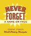 Never Forget a Name Or Face