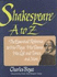 An Encyclopedia of Shakespeare