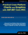 Practical Cross-Platform Charts and Graphics with ASP.NET Core MVC