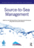 Source-To-Sea Management