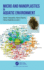 Micro and Nanoplastics in Aquatic Environment