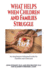 What Helps When Children and Families Struggle: An Attachment-Informed Guide for Families and Clinicians